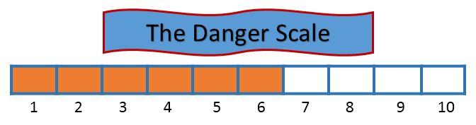 The Danger Scale 6