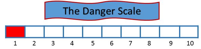 danger scale 1