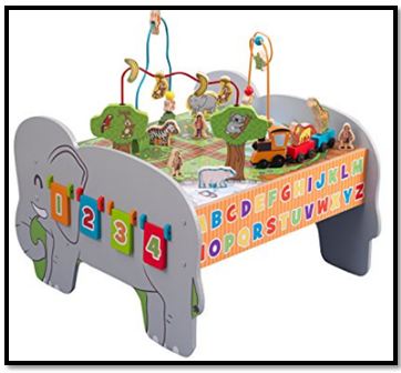 KidKraft Toddler Play Station 